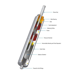 ACE HBS-70-100