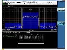 Keysight Y9082B LTE TDD Measurement and Waveform Application for EXM