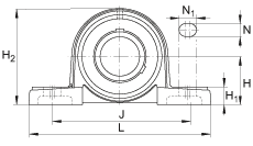 Стационарные подшипниковые узлы UCP205-15