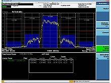 ПО TD-SCDMA/HSPA Keysight Y9079B для EXM