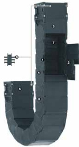 Series R158, tube snap-open along внешний радиус from both sides Igus 