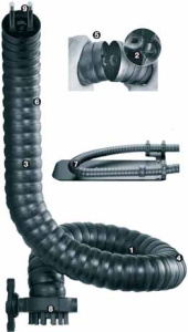 System triflex® R Series TRC.85 Igus 