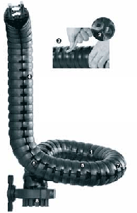 System triflex® R series TRE.30 Igus