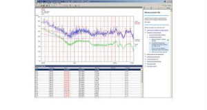 R&amp;S®ES-SCAN EMI Software 