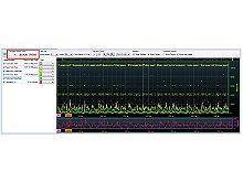 Keysight B4661A Memory Analysis Software for Logic Analyzers