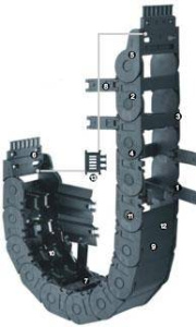 Series 2700 – chain, snap-open along внешний радиус Igus 
