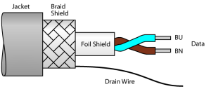 Кабель фильдбас для системы фильдбасв соответствии с IEC61158-2 - CABLE FBY-BU/SD-250M - 6611110 Turck