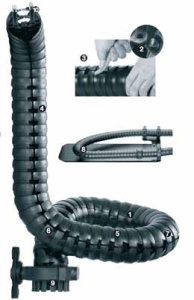 System triflex® R series TRE.70 Igus