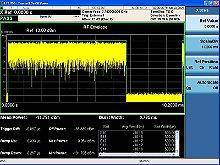 Keysight U9082A LTE TDD Measurement Application for EXT