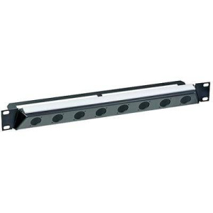 Панель для шкафа и стойки Neutrik NZP1RU-8